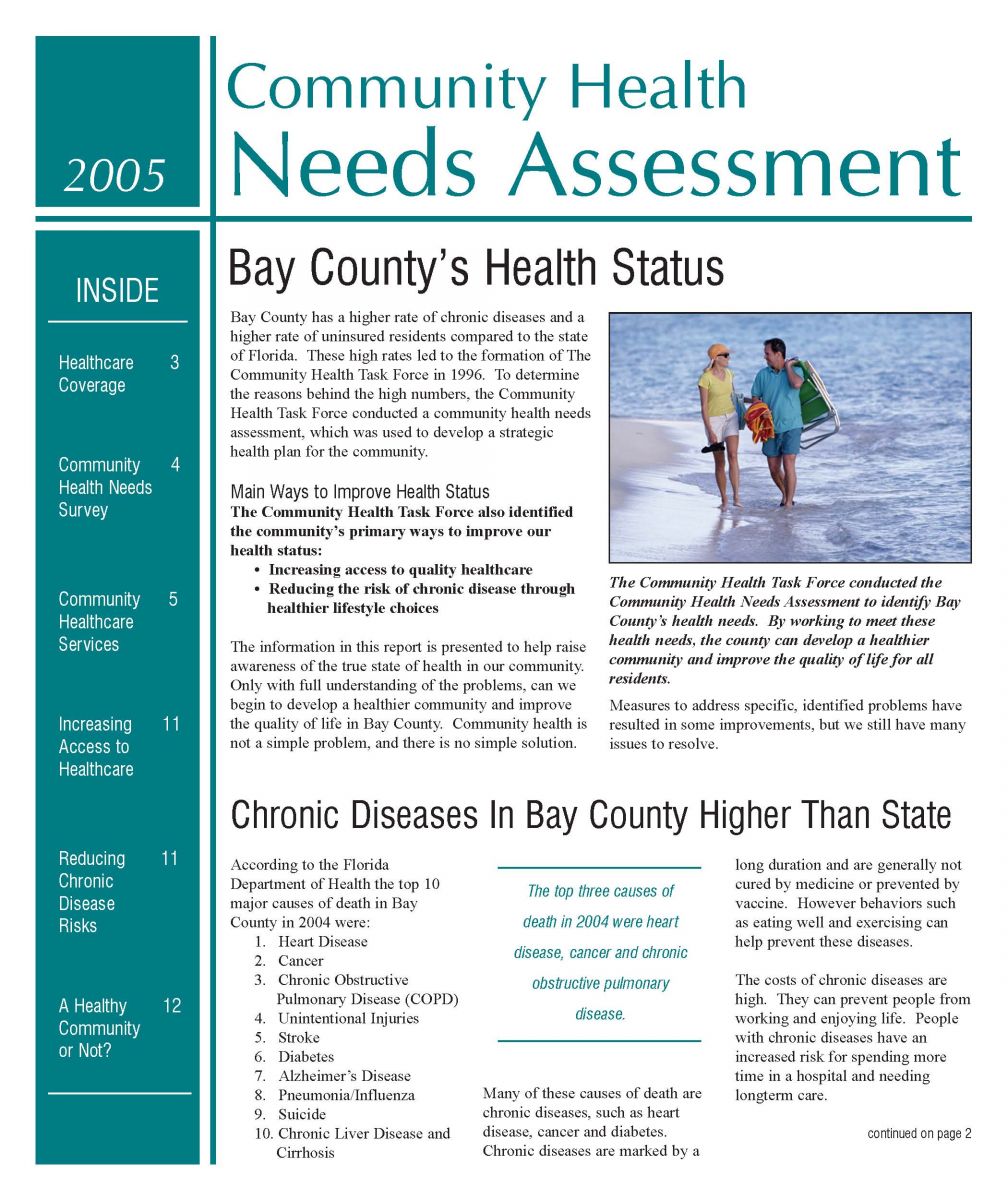 What Is Community Health Assessment